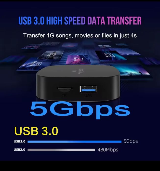 Box TV Android 8gb RAM 128gb Rom, Android 16, bluetooth NOVO