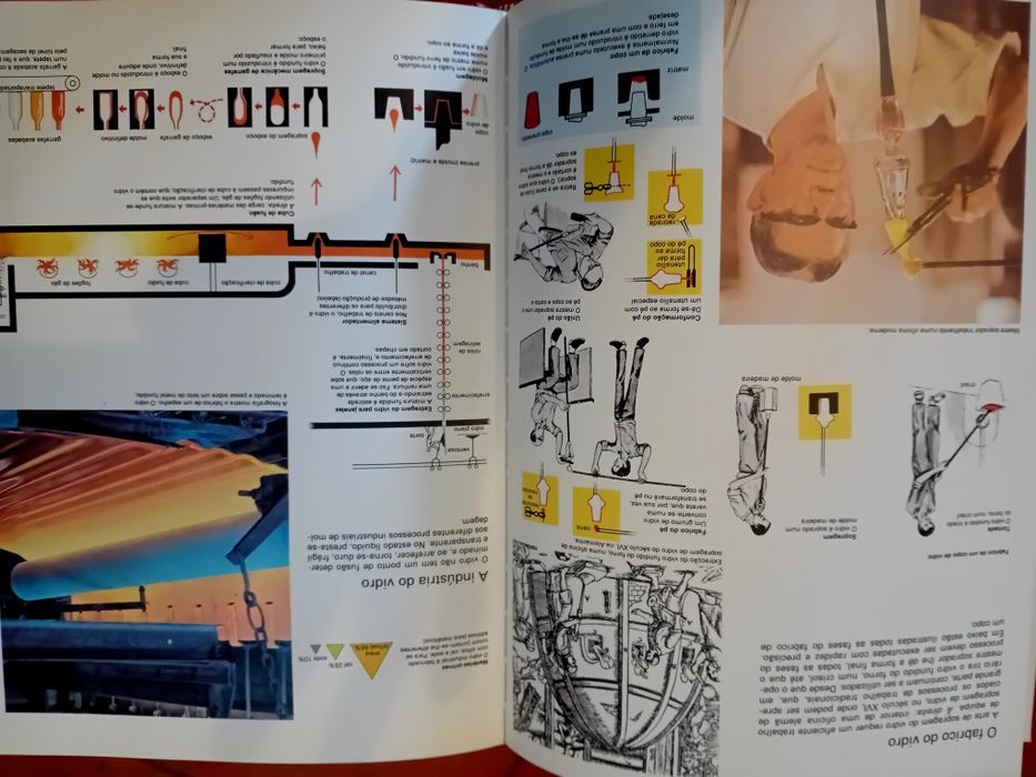 Nova Enciclopédia Portuguesa – 26 volumes – Ediclube