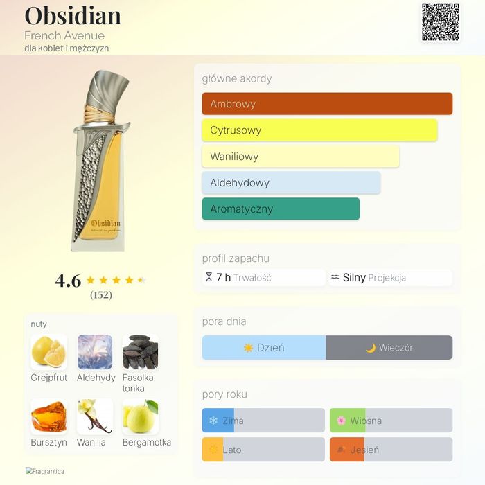 French Avenue Obsidian – Nowość 2025 | Orientalny Unikat (Tylko psik t