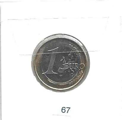 Estónia - - - - - Moedas