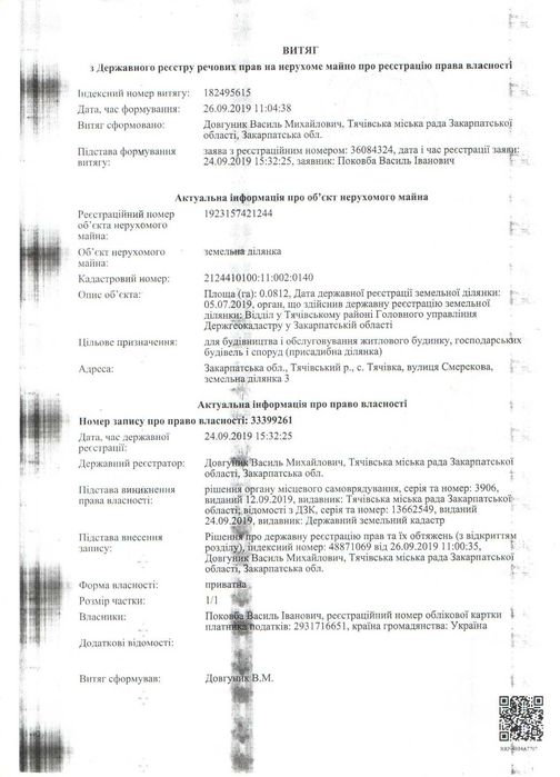 Земельна ділянка під будівництво м.Тячів (Тячівка)