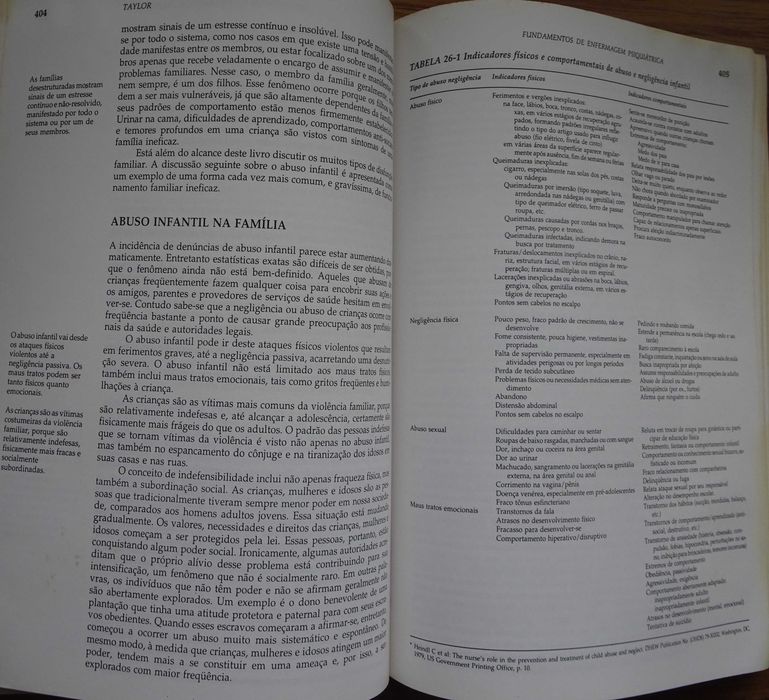 Fundamentos de Enfermagem Psiquiátrica
