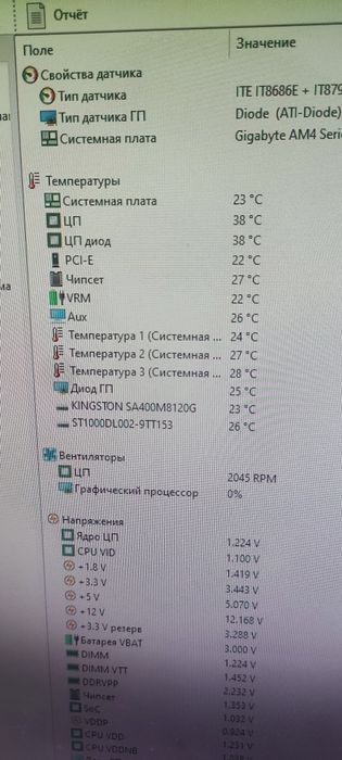 Ігровий Пк в зборі