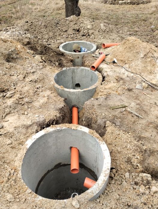 Септик, Каналізація,Дренаж.Вигрібна яма