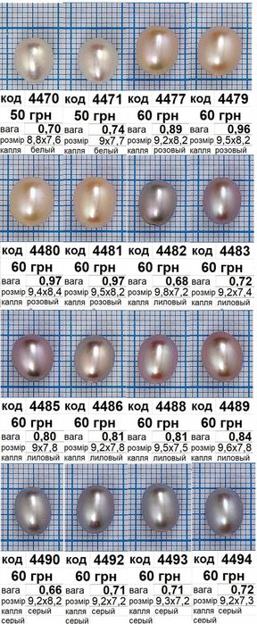 Запчасти и вставки Серебряные  925/ Золотые 585 проба. Замочки. Вставки для ювелирных изделий Розпродаж до 3 серпня