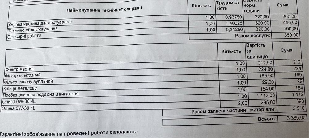 Продам Subaru Outback Харьков