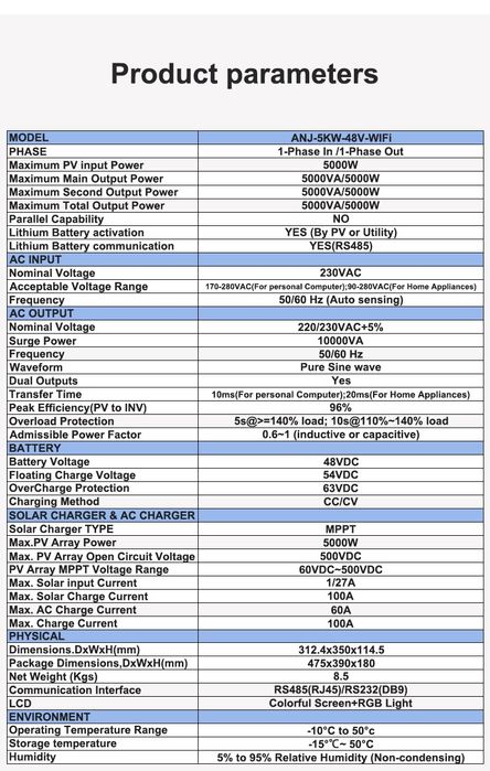 Гібридний інвертор Anenji ANJ-5KW-48V-WIFI, новий та тихий!