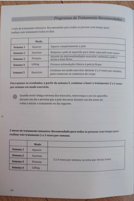 Aparelho  Blooming Skin Body Lifter