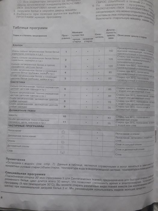 Стиральная машина indesit