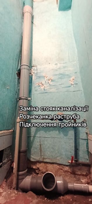 Сантехнік професійна допомога якісно надійно