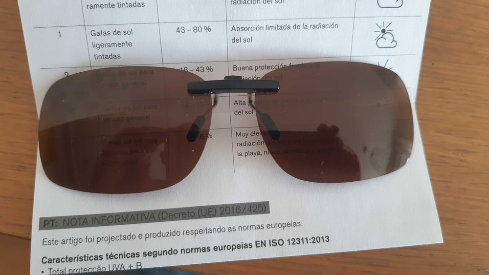 Lentes Escuras Polarizadas para Óculos - Breitfeld & Schliekert GmbH