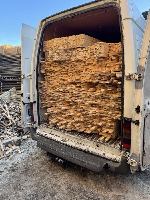 Подрамник для холста