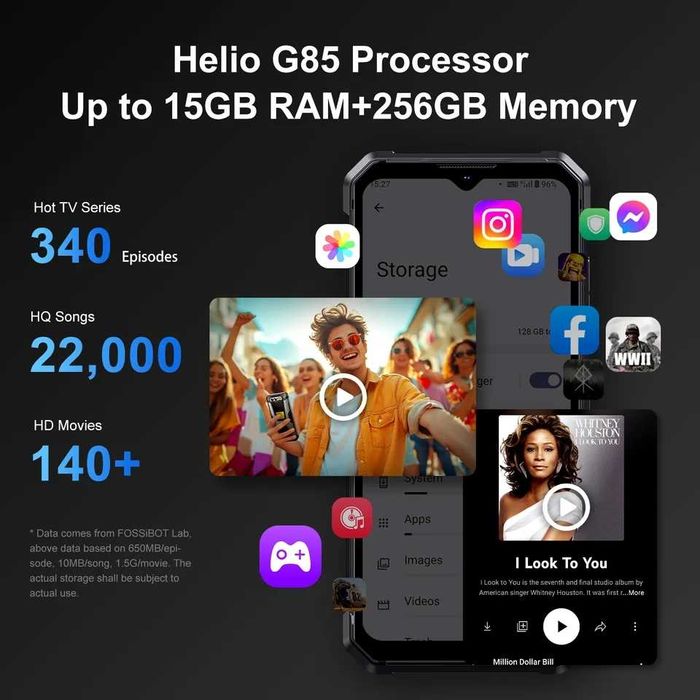 FOSSIBOT F106 Pro, 15/256Gb, 48/20NV/16Mp, 12000мАч, колонка+фонарь