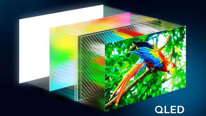 Телевізор Philips QLED 50PUS9010/12