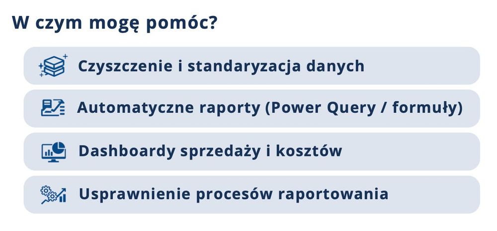 Automatyzacja raportów Excel | Porządkowanie danych | Dashboardy