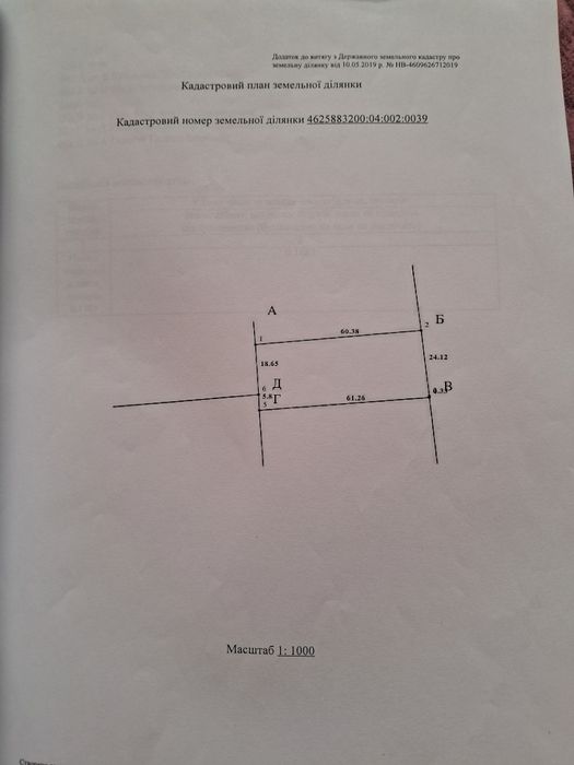 Земельна ділянка під забудову