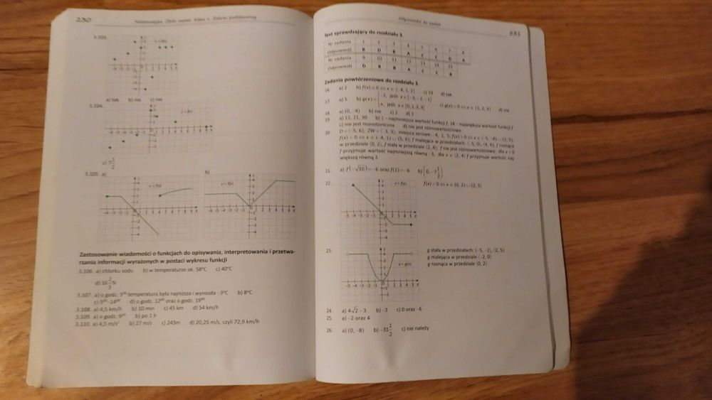 Matematyka 1 zbiór zadań zakres podstawowy Pazdro