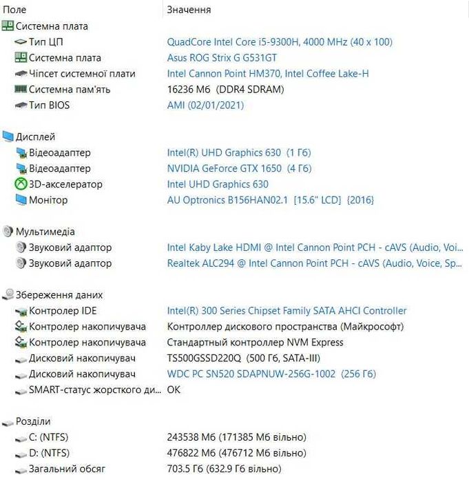 Ноутбук Asus rog strix  g531gt