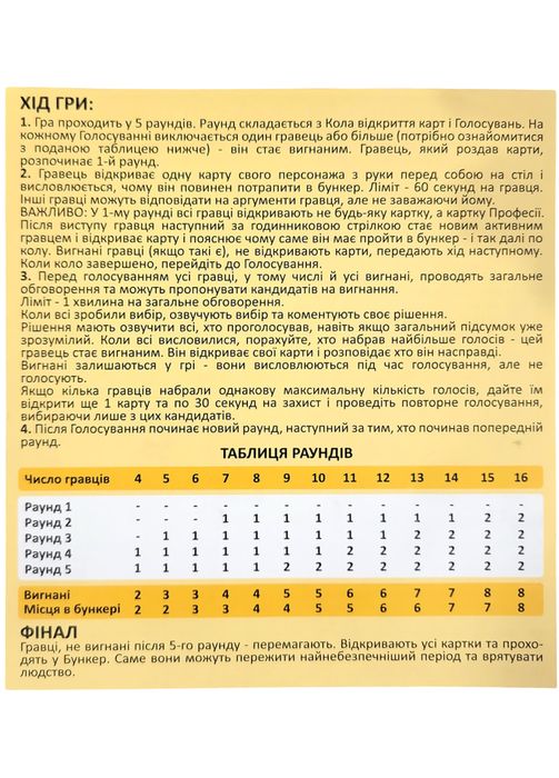 Настільна гра Бункер (українська версія)