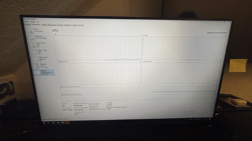 Pc Gamer I5 12400F