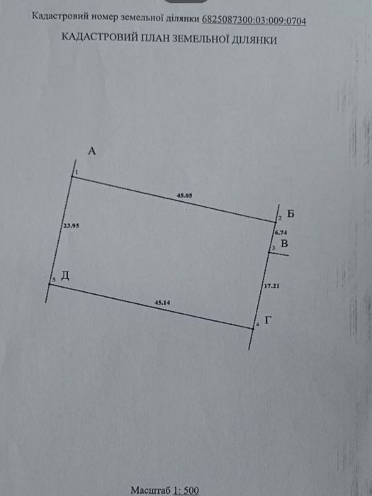 Ділянка на продаж!