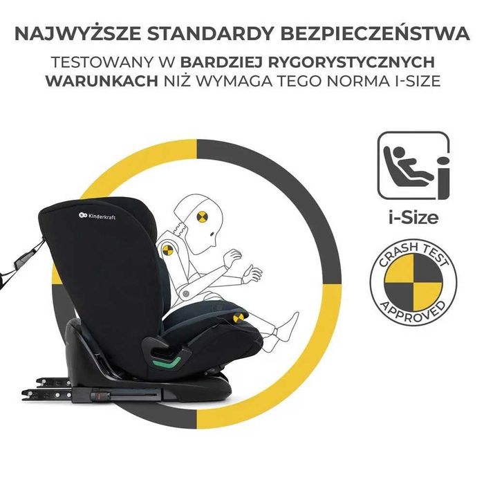 Kinderkraft ONETO3 Fotelik Samochodowy 9-36kg I-Size ISOFIX ODCHYLANY
