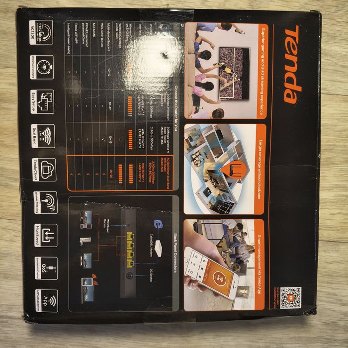 Новий роутер  tenda ac6 ac1200