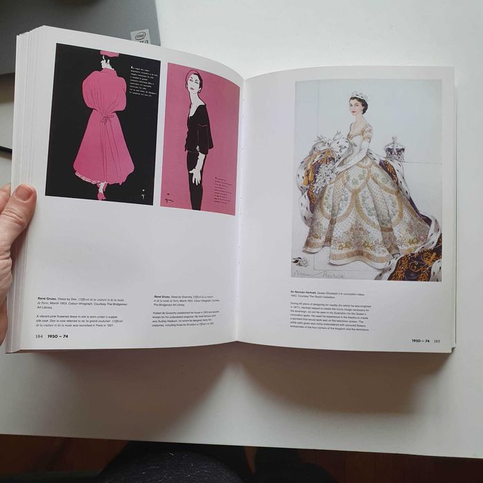100 years of fashion illustration