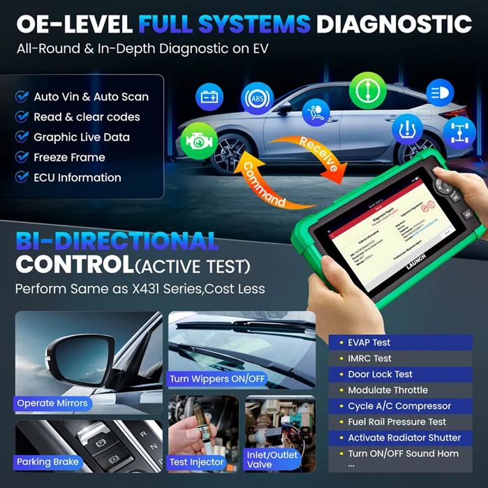 Máquina Diagnóstico OBD2 Eléctricos Launch CRP919 EV 2A actualizaçãoes