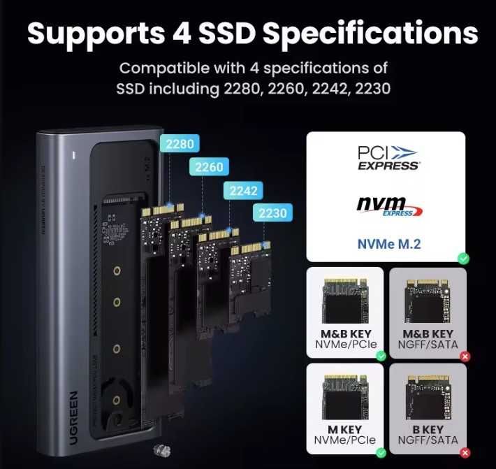 Ugreen SSD карман M2 NVME 40Gbps USB 4.0 - CM850 (19402)