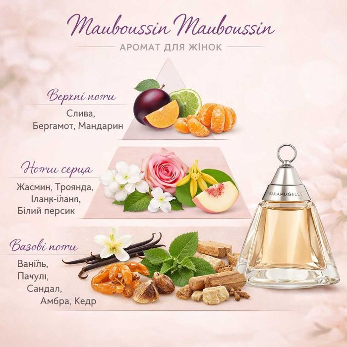 Mauboussin Mauboussin для жінок, шлейфові, сливово-фруктові парфюми