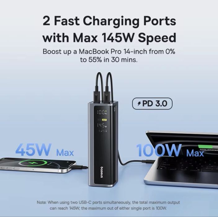 Павербанк Baseus GP12 20800 mAh 145w