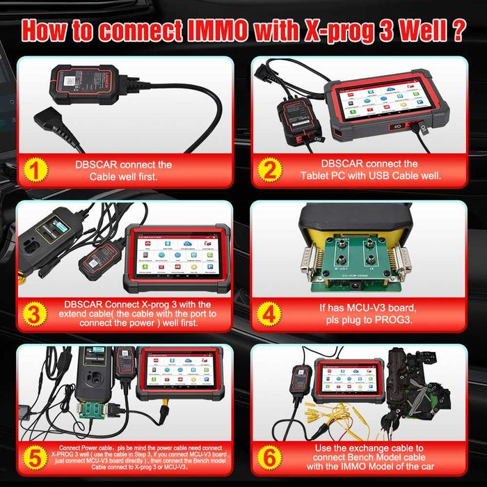 Launch X431 IMMO ELITE Máq Programação Chaves + Diagnóstico OBD (NOVO)