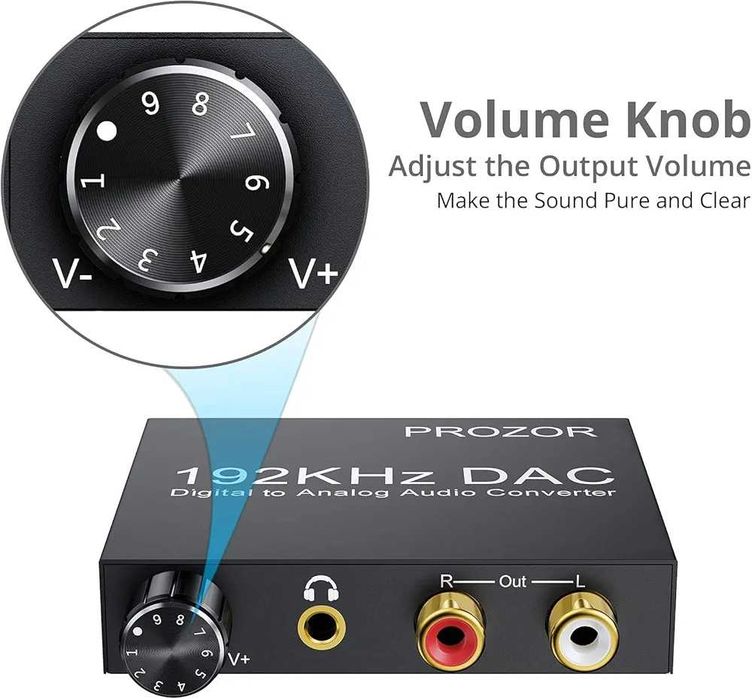 Ekstraktor Konwerter Dźwięku Audio Telewizor Komputer Dekodera Konsoli