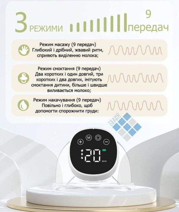 Молоковідсмоктувач електричний тихий з ефектом масажу Hands Free 3 режими 800 мАг 180 мл Білий