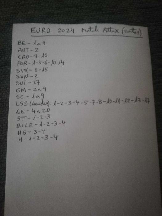 Coleção EURO 2024 (Match Attax)