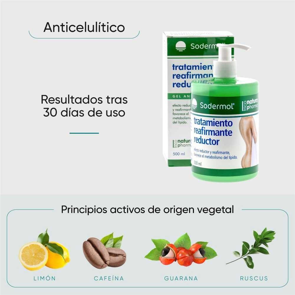 Creme anticelulite, reafirmante e redutor