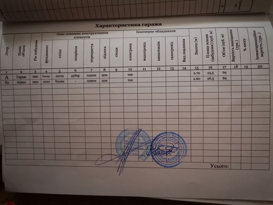 Гараж для автомобіля