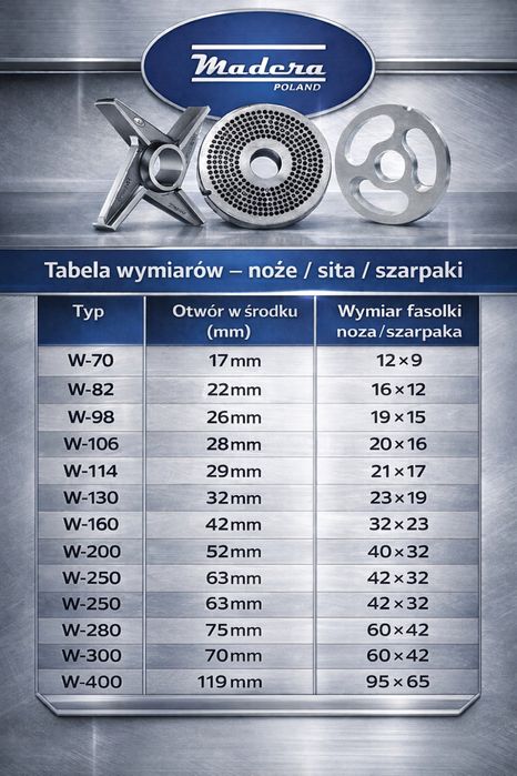 Podpora ślimaka (komplet z tuleją obrotową)