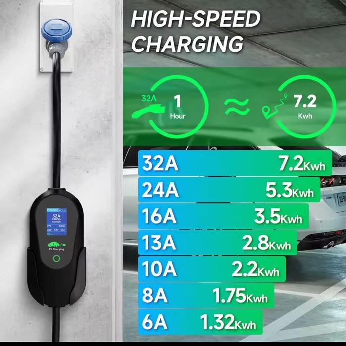 Зарядний пристрій шнур зарядне до електромобіля електрокара електрички