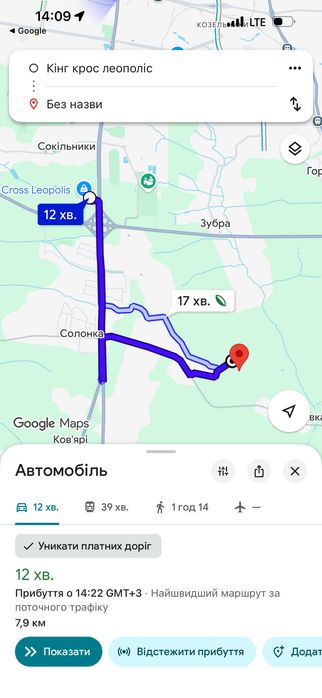 Продаж земельної ділянки 8 сот.