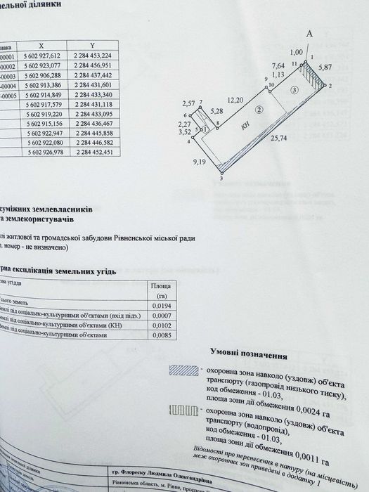 Продаж приміщення на Льонокомбінатівській