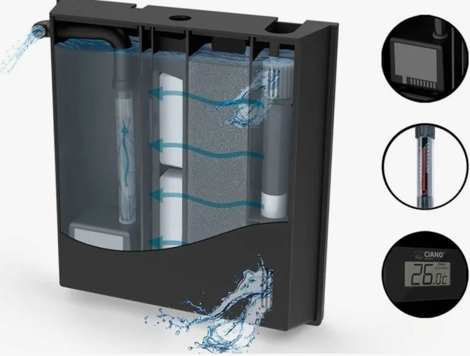 Aquario Ciano 60 litros