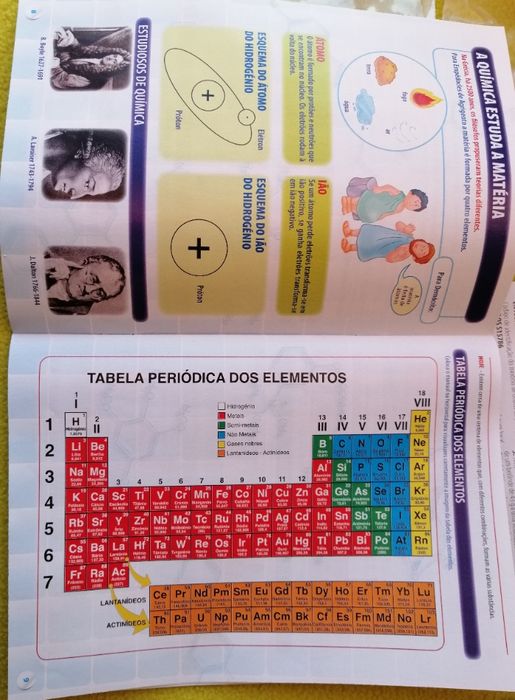 Jogo de experiências de química ( Brinquedo )