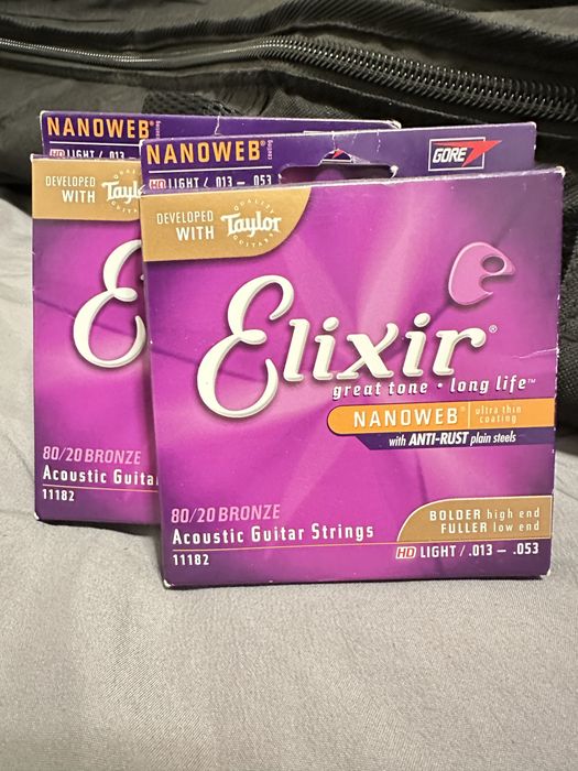 Pack Completo Guitarra Canhoto (Esquerdino) + Acessórios