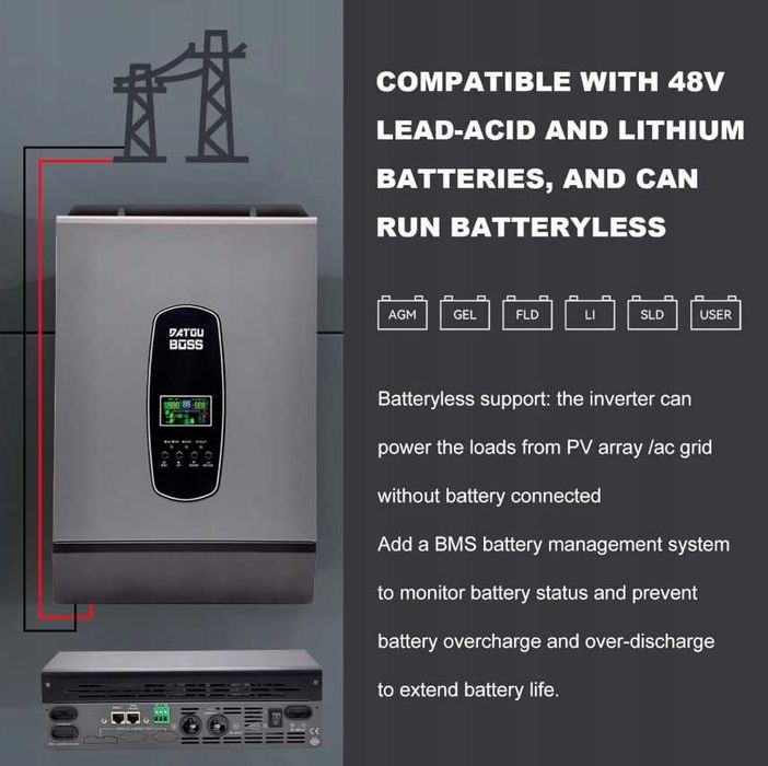 DATOUBOSS 6200W Hybrydowy Inwerter 48V Czysta Sinusoida, z MPPT 120A C1A9