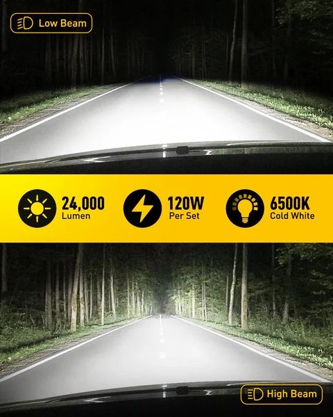 LED лампи AUXITO H8/H9/H11 та 9005/HB3 — Якісне світло для авто