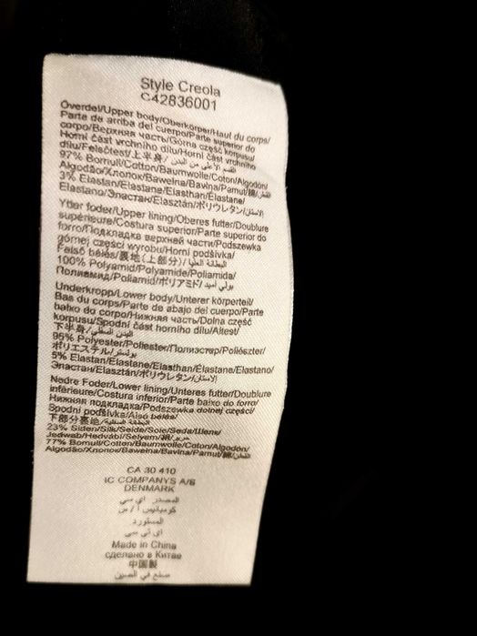 Sukienka mała czarna