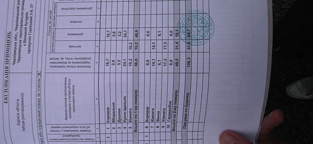 Таунхаус з ремонтом, можливий продаж під ЄОселя