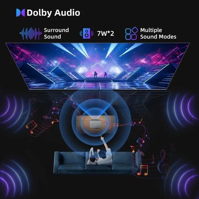 Проектор Everycom HQ10W DLD GT300 Гарантия!